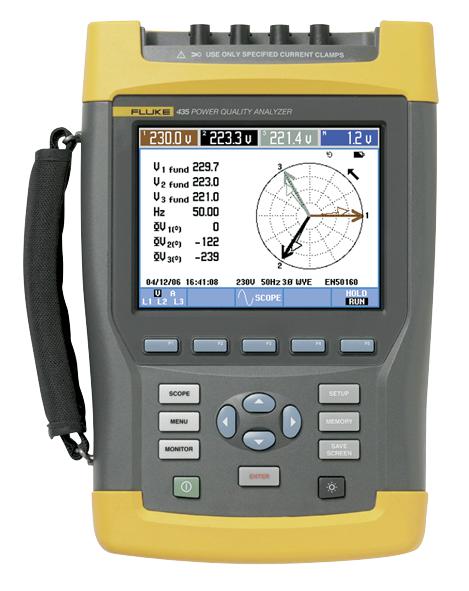 Fluke 435 II